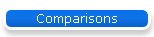 Comparisons