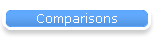 Comparisons